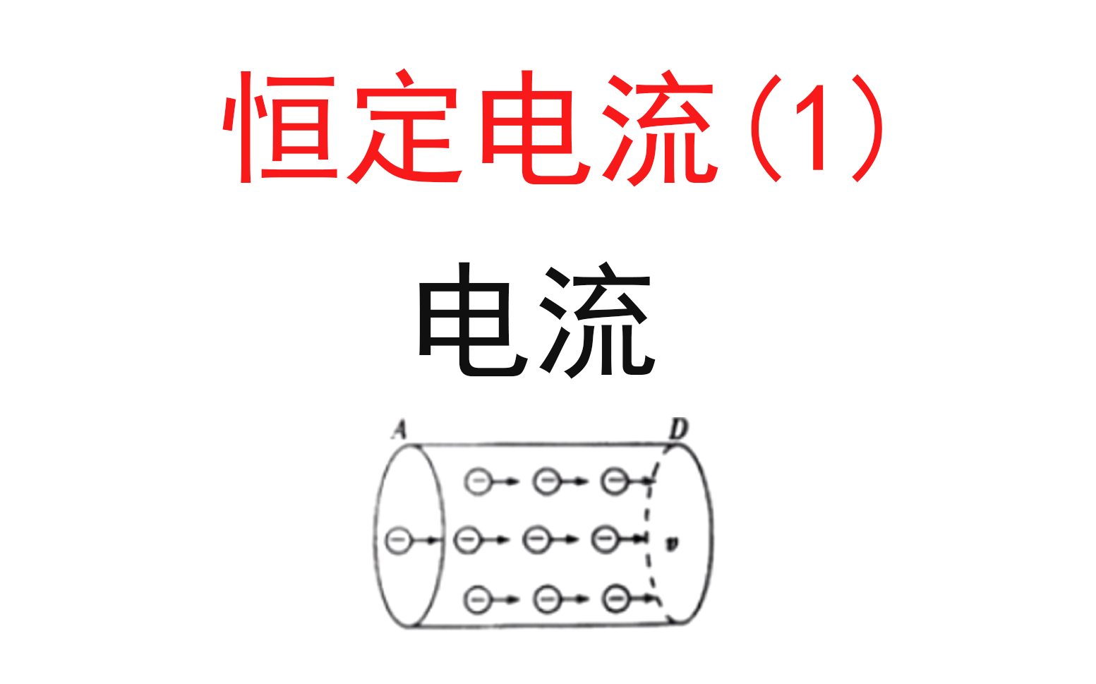 [图]192.【高中物理选修3-1】【高中电路】电流