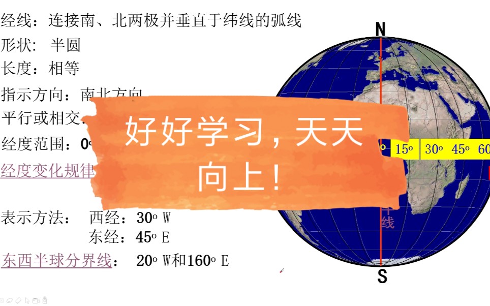 经线的概念和特点,概念了解,特点继续背起来!哔哩哔哩bilibili