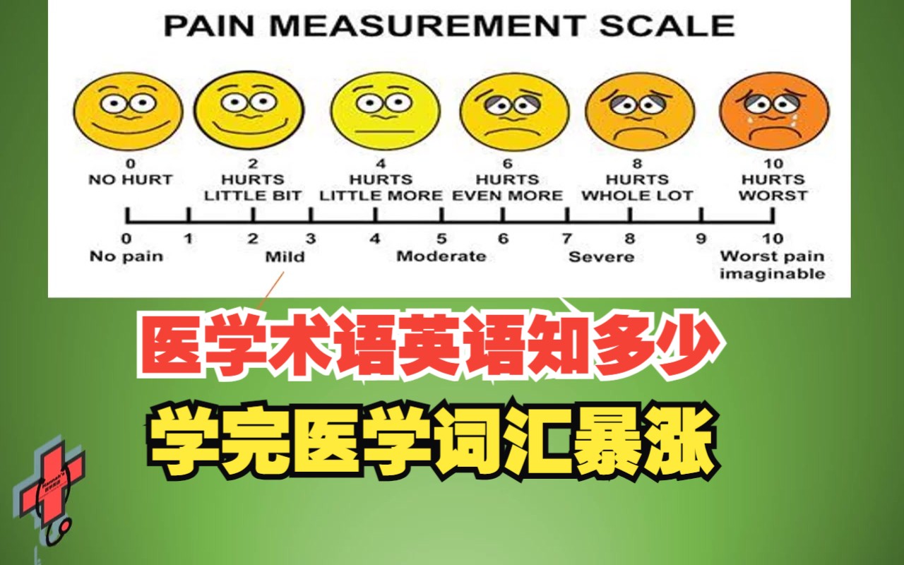 [图]【59集全】医学英语 医学术语英文 医学专业英语单词必备 词根词缀记单词