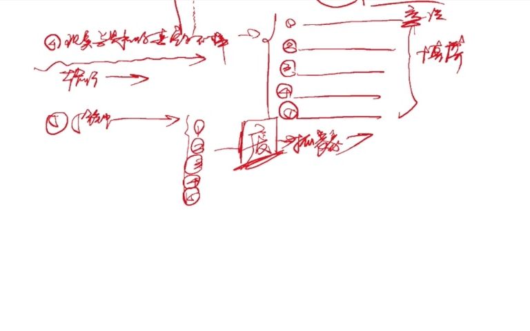 科学实验结论之7高考100%成功窍门哔哩哔哩bilibili