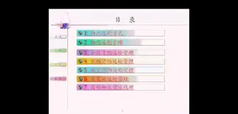 Download Video: 物流管理第六章第一节运输方式第二节运输管理，第三节公路货运管理