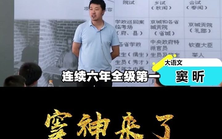 [图]【豆神大语文】什么是连中三元，你们知道吗？