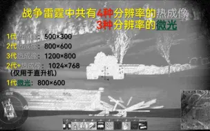 Télécharger la video: 【战争雷霆】全B站关于热成像的最全整理