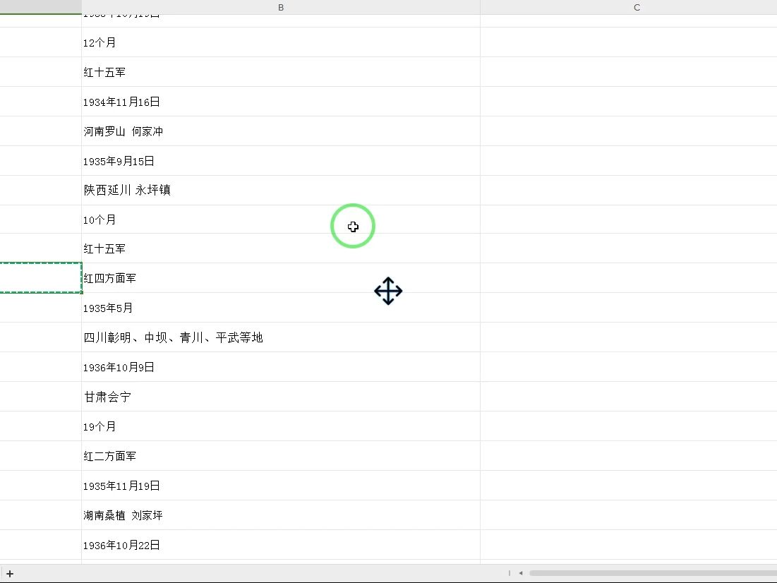 红四方面军出发时间是?哔哩哔哩bilibili