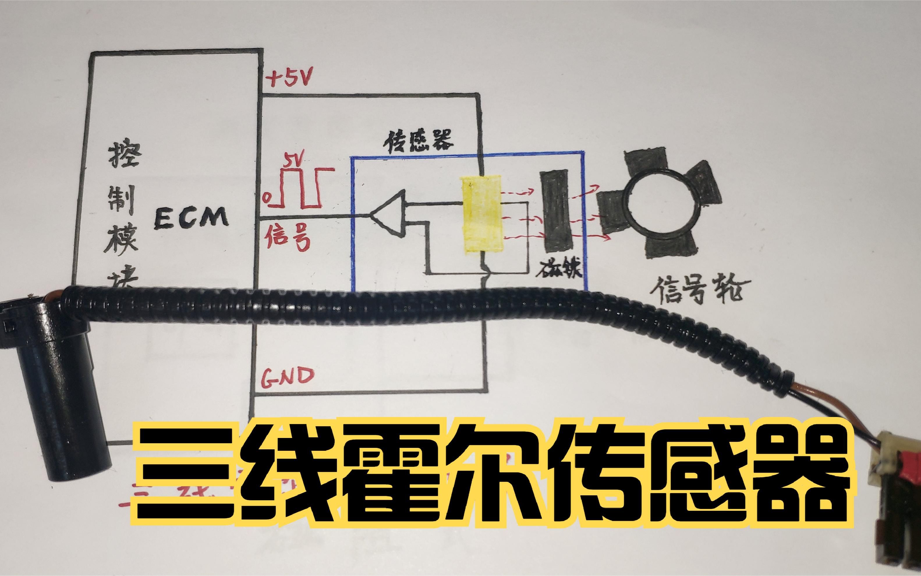 霍尔转速传感器工作原理,电路介绍哔哩哔哩bilibili