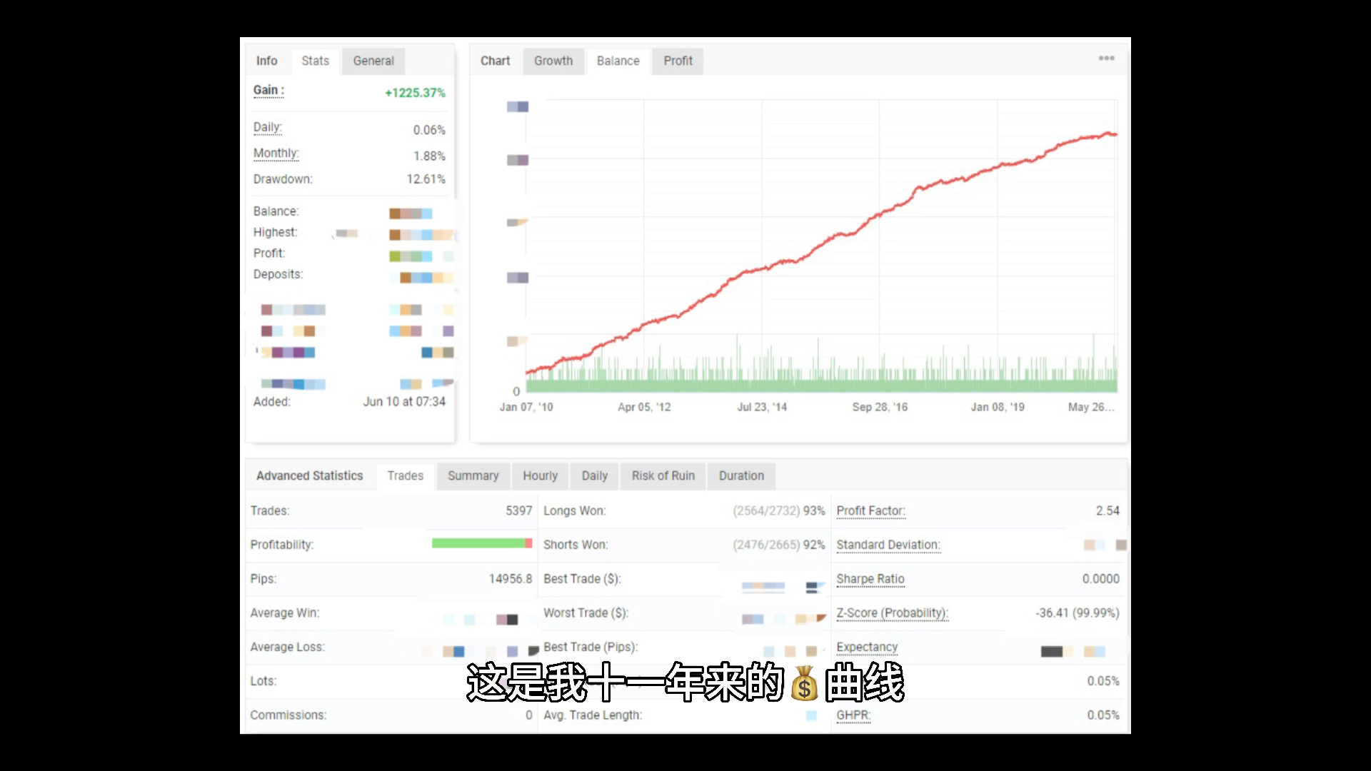 简短的自我介绍哔哩哔哩bilibili