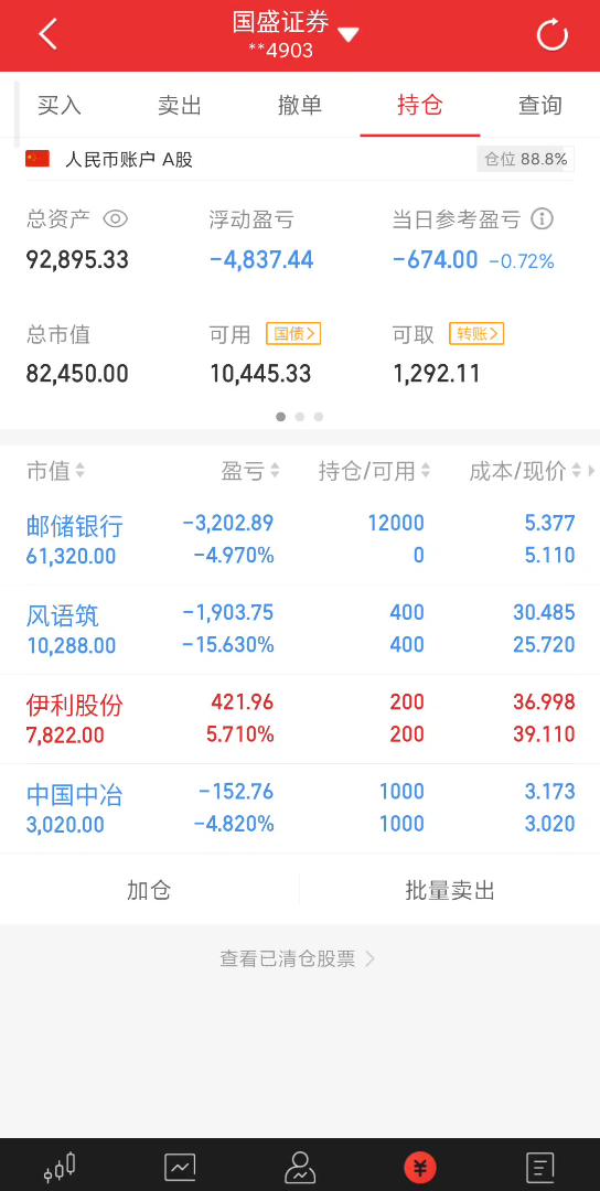 十万实盘炒股,邮储银行今日做T成功,一万二千股平均成本降低0.4分钱哔哩哔哩bilibili