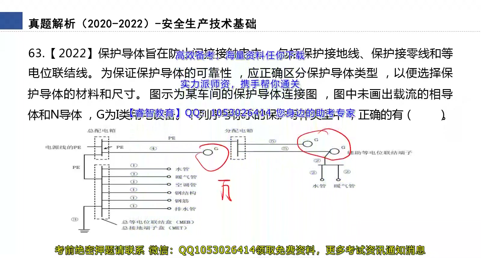 [图]【注安技术】2023年注安技术真题串讲李志东