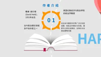 【动画ppt制作】戴维赫尔德告诉你民主是什么？