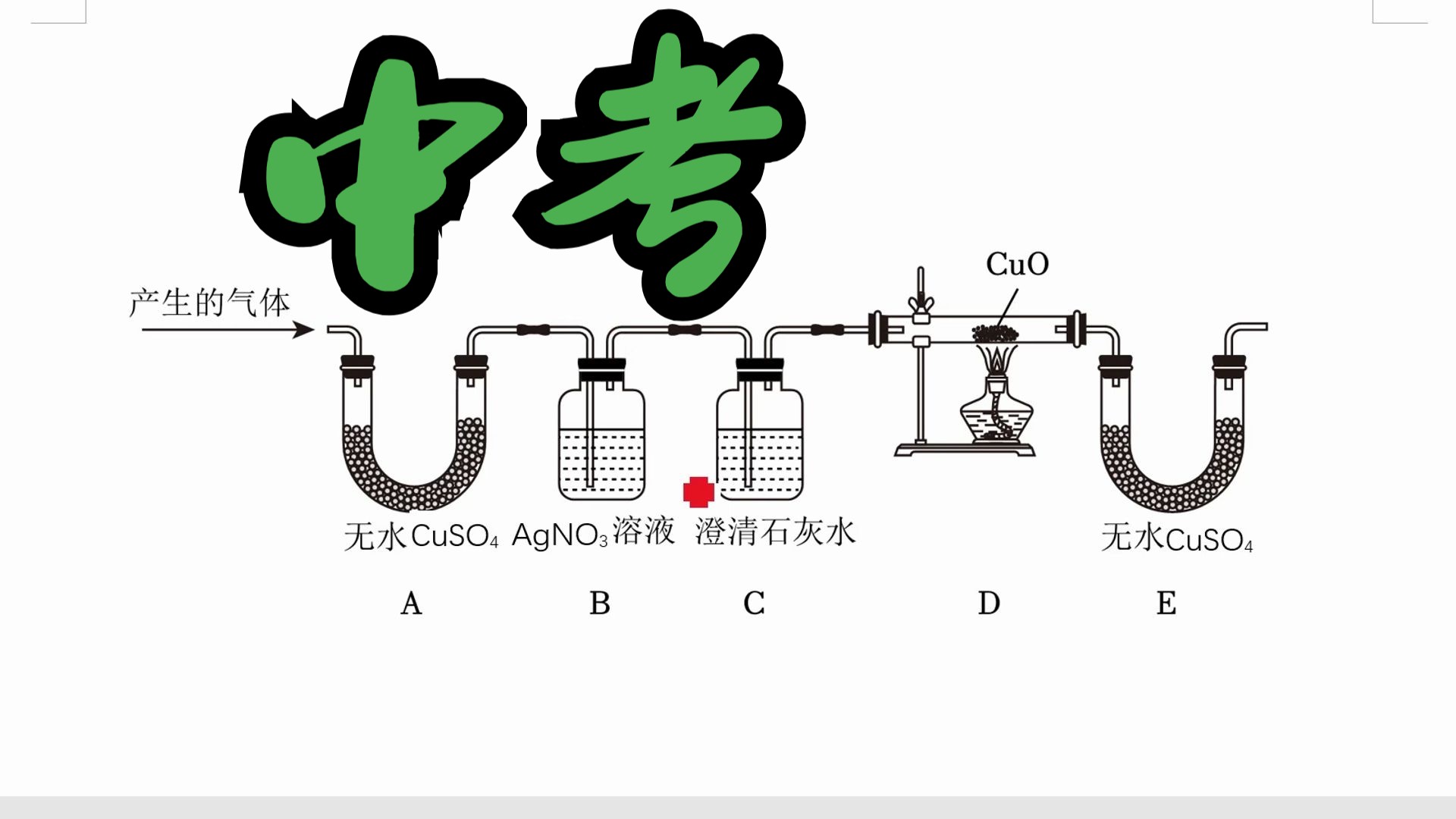 中考化学冲刺:连续实验装置图题型哔哩哔哩bilibili