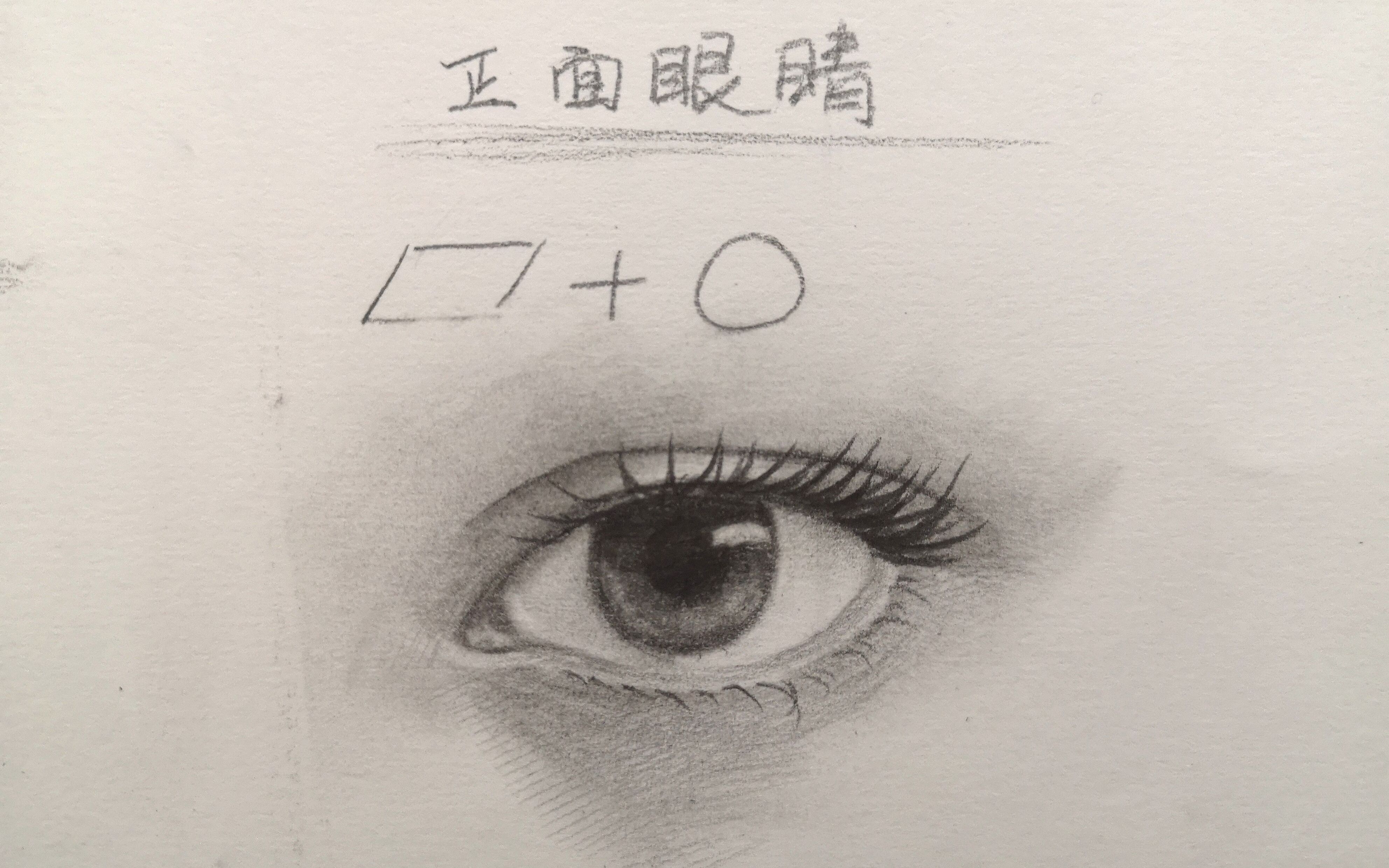活动作品素描五官教程三分钟教你画好正面眼睛简单易学快来试一试