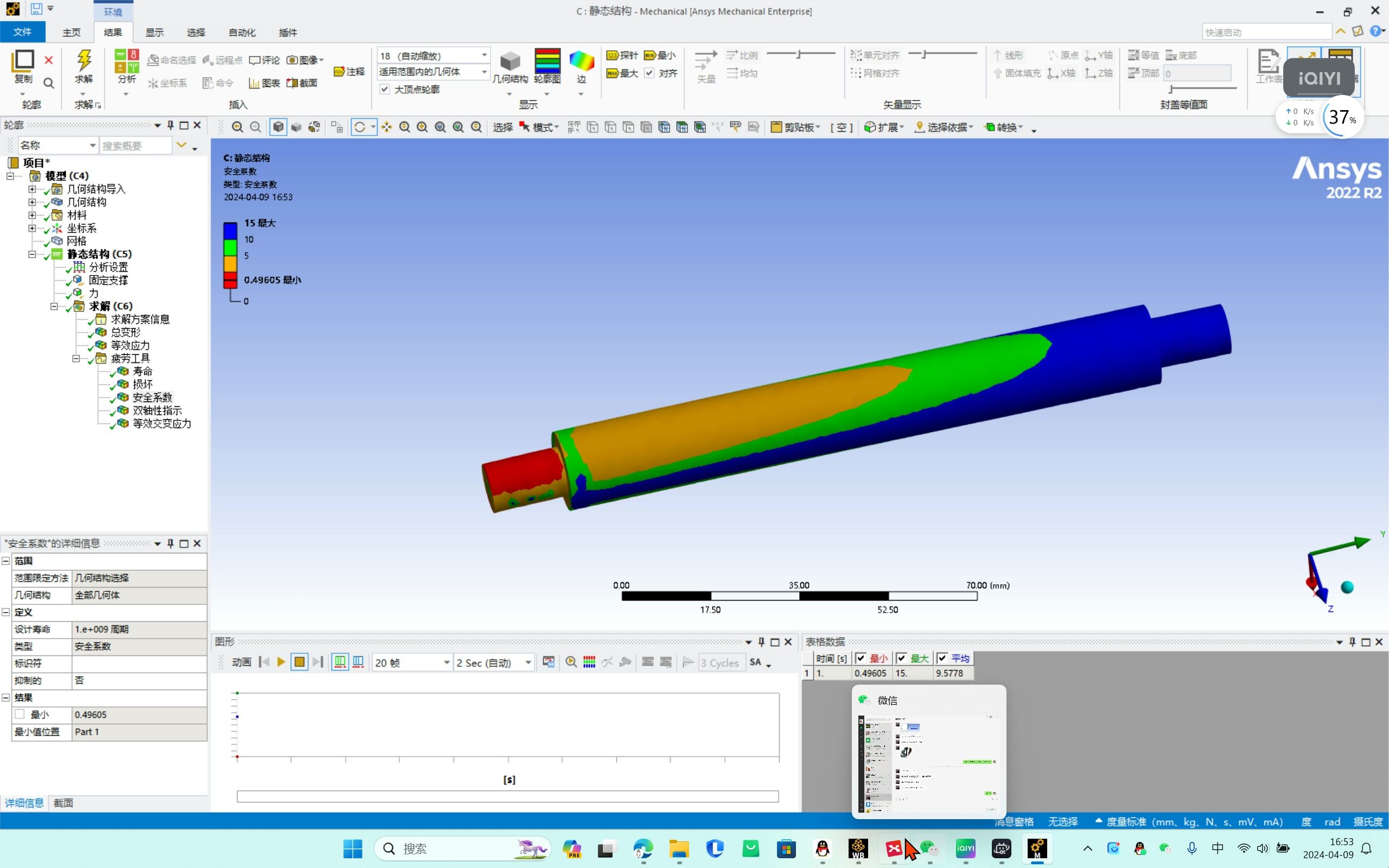 Ansys workbench疲劳分析步骤讲解及结果分析