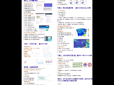 AI助力CMIP6数据处理技术哔哩哔哩bilibili