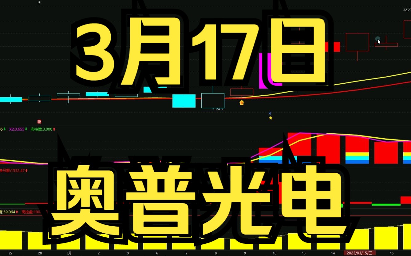 3.17奥普光电:洗盘结束再次拉升,如何判断低吸高抛?哔哩哔哩bilibili