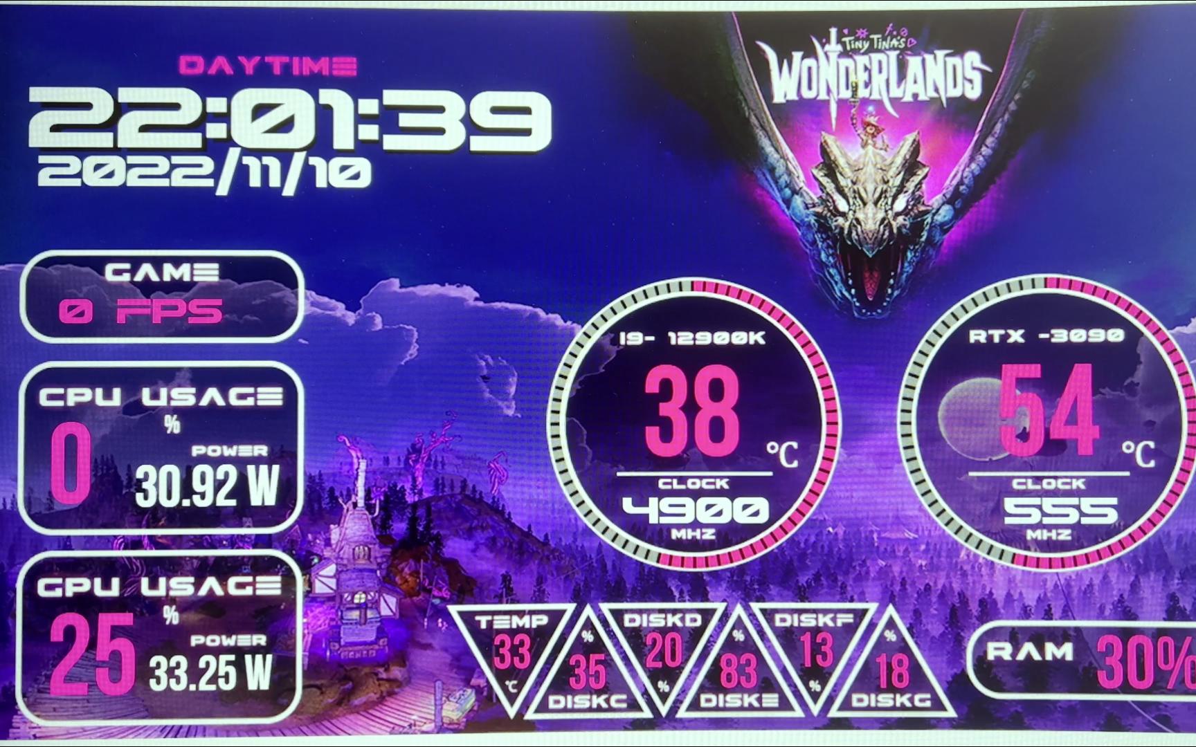 【主题分享】aida64监控皮肤 副屏 tiny tinas wonderlands主题