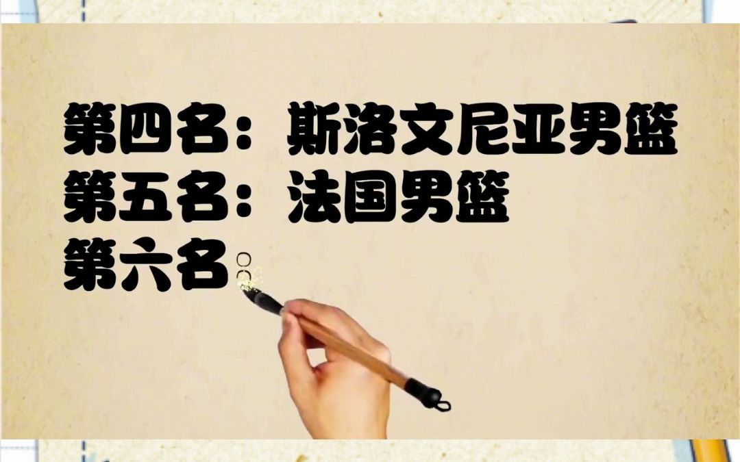 2022年最新世界男篮排名,美国队高居第一,你知道中国男篮排第几吗?哔哩哔哩bilibili