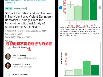 不好意思,男异性恋就是没资格反同(本视频不针对不反男同的男异性恋,看简介)哔哩哔哩bilibili