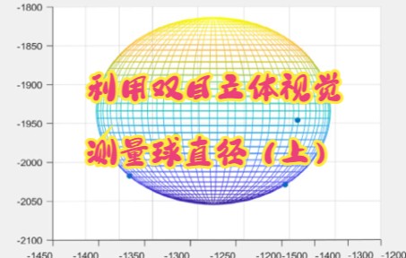 利用双目立体视觉测量球直径(上)哔哩哔哩bilibili