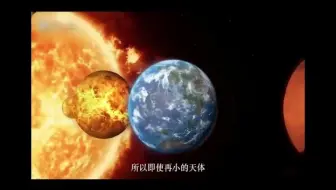 【科普菌】水星上都是水资源吗？
