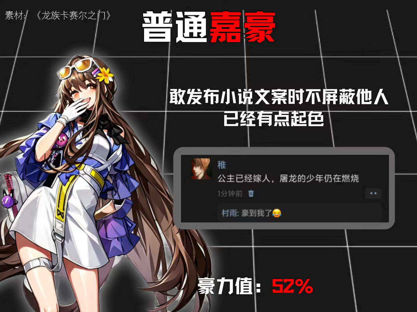 小说读者嘉豪评级…
