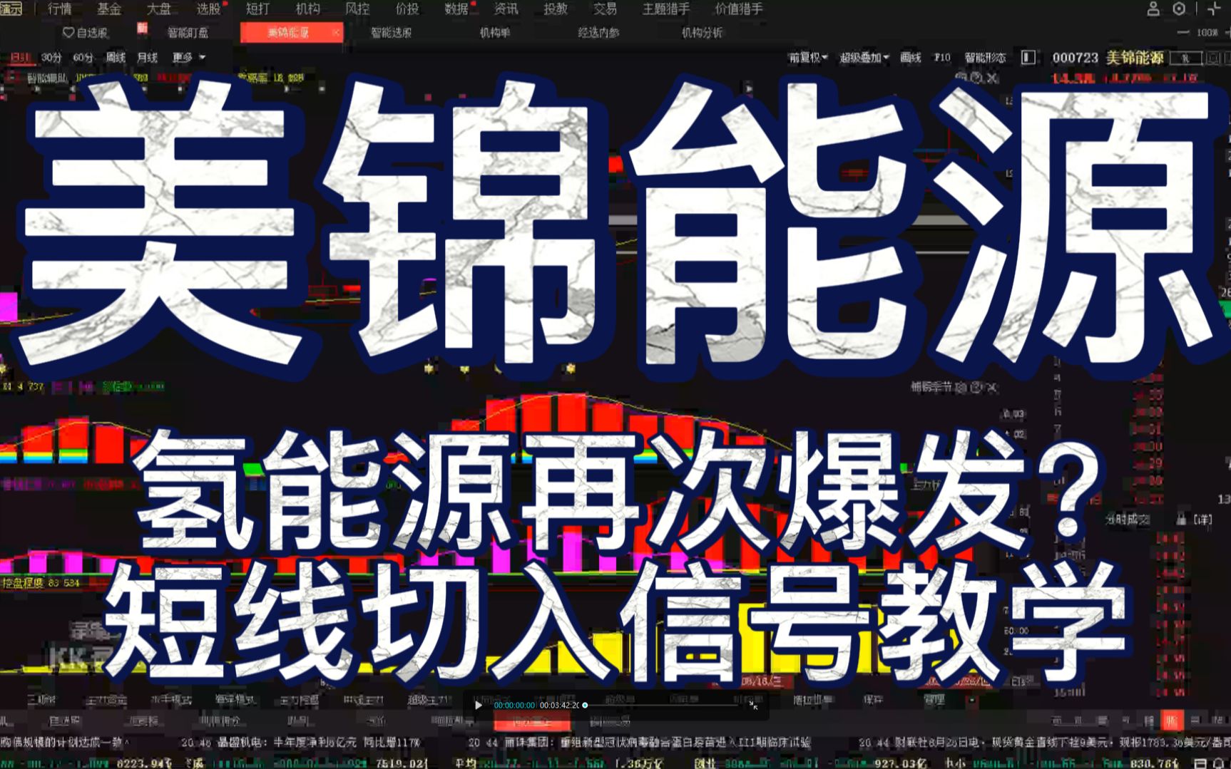 8.26美锦能源:氢能源再次爆发?短线切入信号教学!哔哩哔哩bilibili