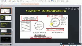 螺旋箍筋的精准计算