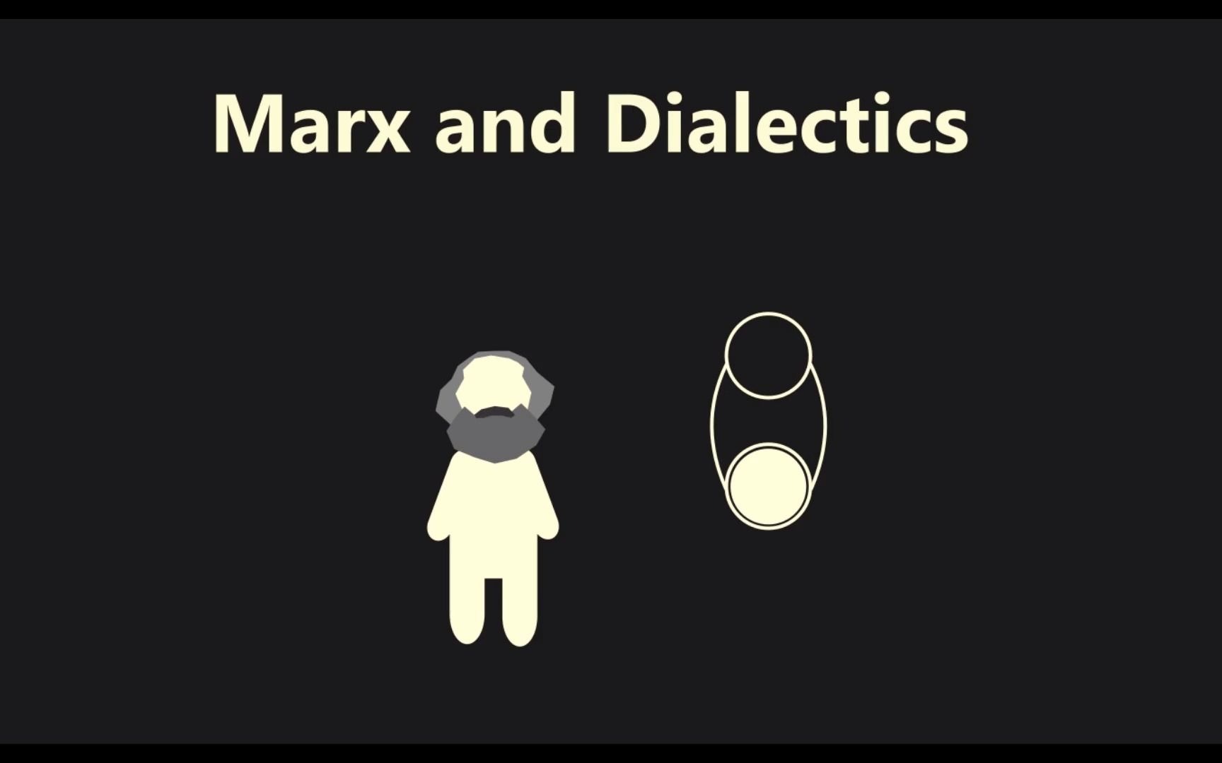 (熟肉)马克思的基本概念:辩证法(Fundamentals of Marx: Dialectics)哔哩哔哩bilibili