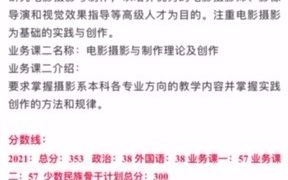 2022年北京电影学院电影摄影与制作考研参考书推荐、经验分享、考研真题哔哩哔哩bilibili