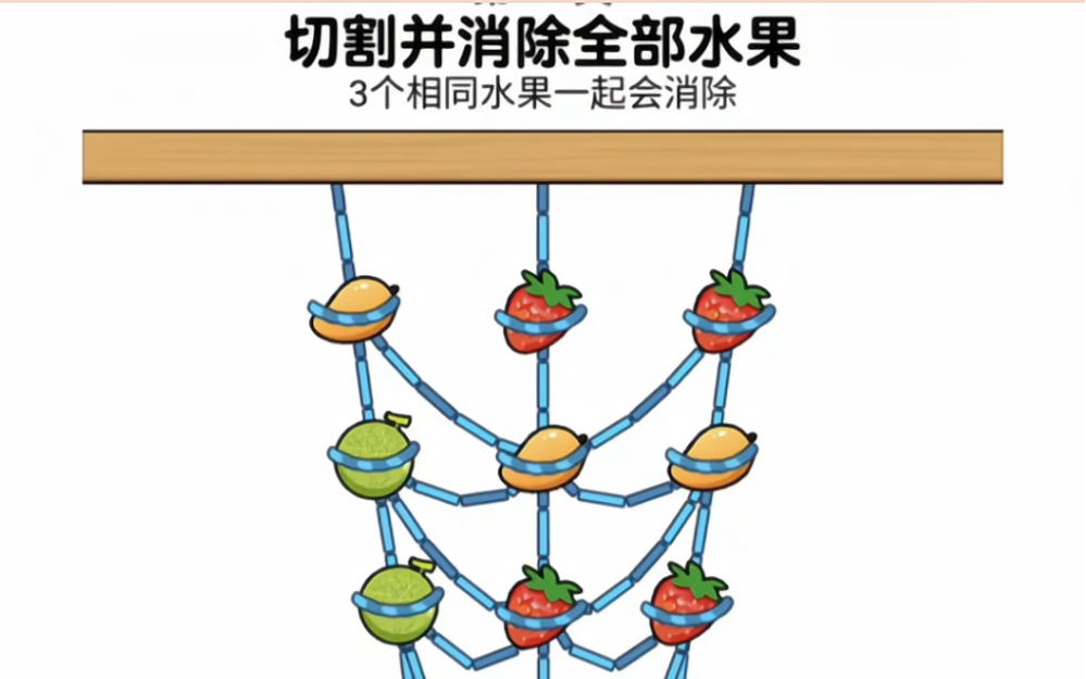 切割并消除所有的水果桌游棋牌热门视频