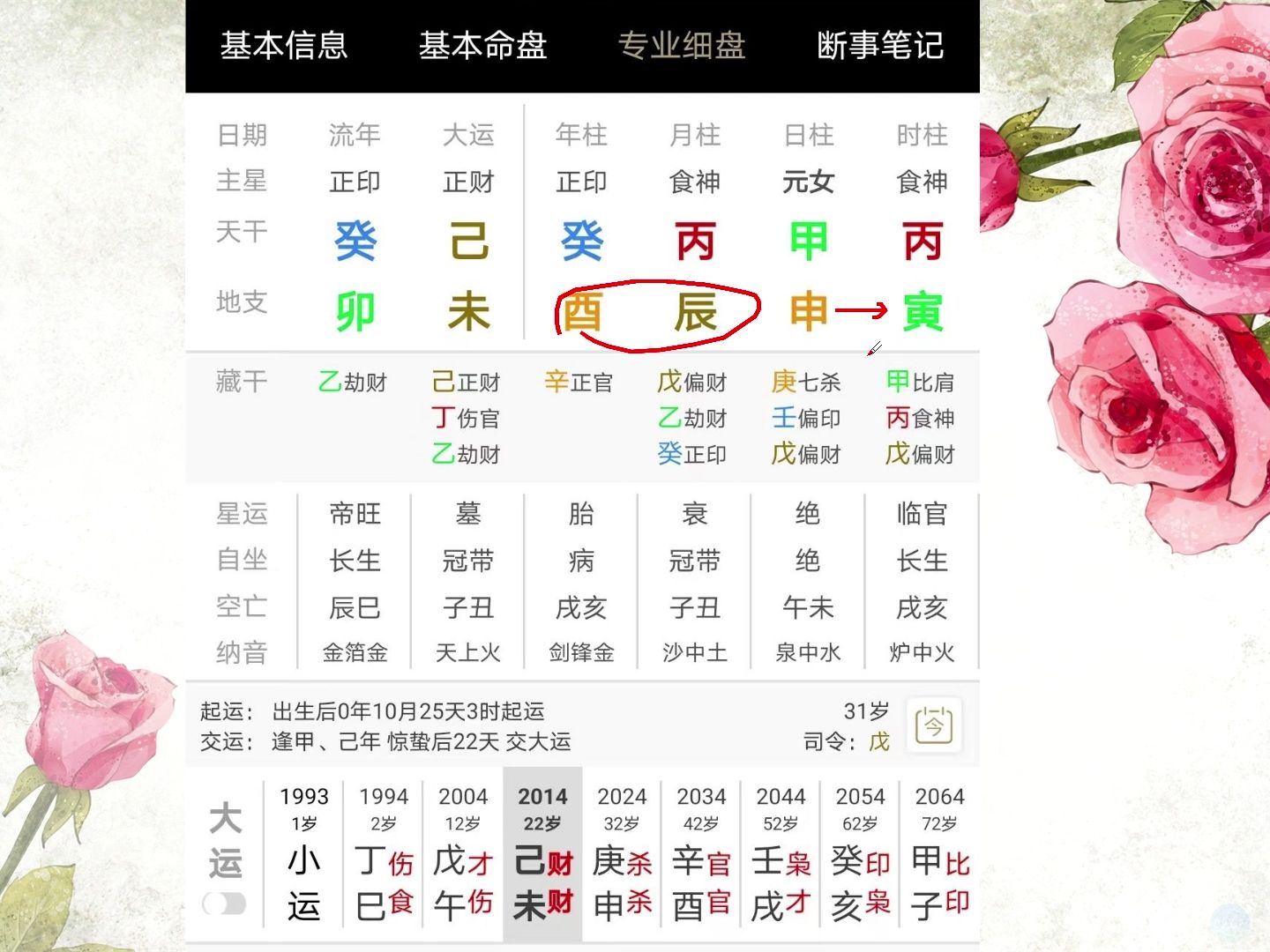 [图]一字之差命运云泥之别