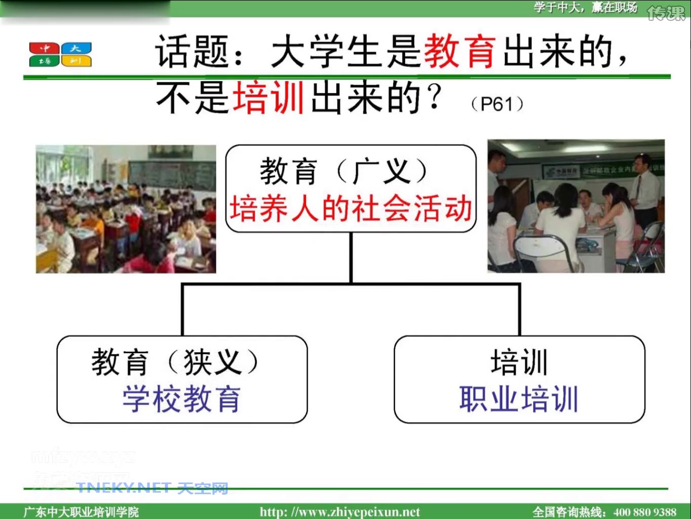 中大网校企业培训师二级网络课程哔哩哔哩bilibili