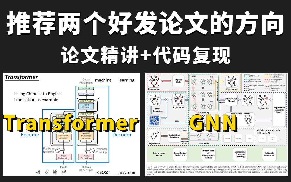 计算机视觉领域最好出发论文的两个研究方向:Transformer+GNN模型入门教程!论文精讲+代码复现,华理博士带你轻松搞定论文创新点!哔哩哔哩bilibili