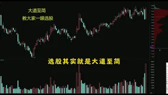 量价筹码解析，基础教学第六集