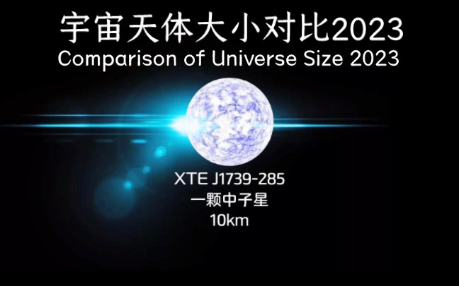 宇宙天体大小对比2023—Comparison of Universe Size 2023哔哩哔哩bilibili