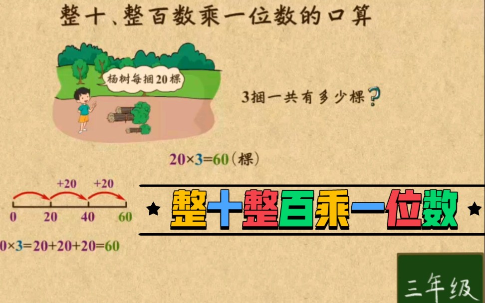 [图]三年级数学上册《整十、整百乘一位数口算》，跟我看动画片学数学。