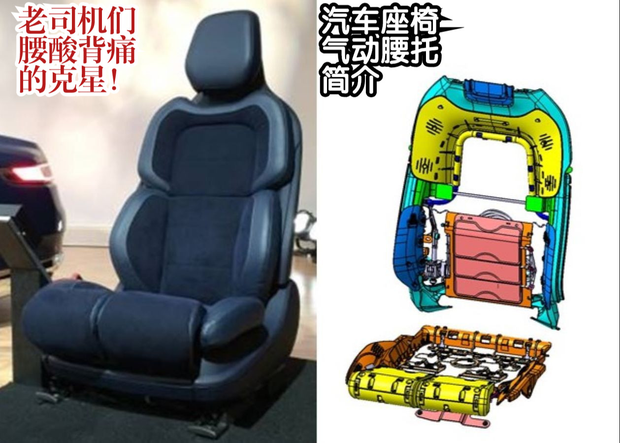 老司机们腰酸背痛的克星-汽车座椅气动腰托简介