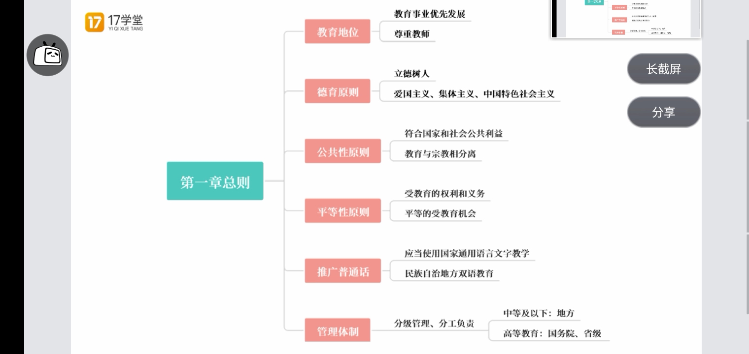 [图]教师资格证笔试考试 幼综 法律法规 《中华人民共和国教育法》