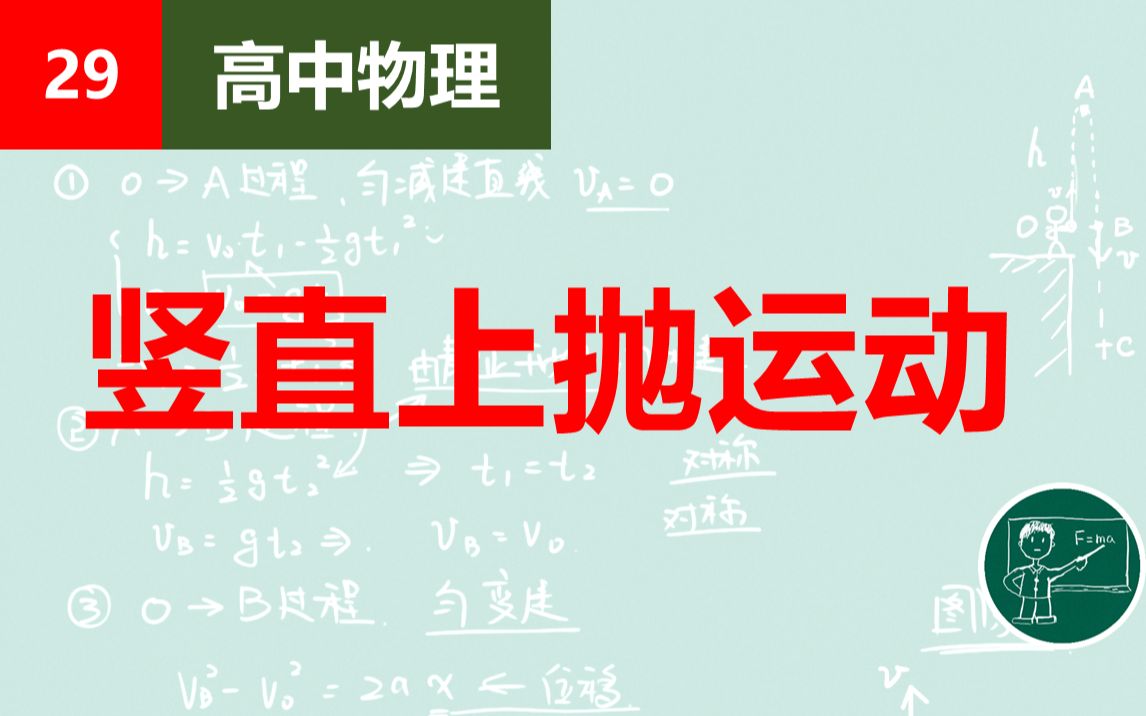 【高中物理】29竖直上抛运动哔哩哔哩bilibili