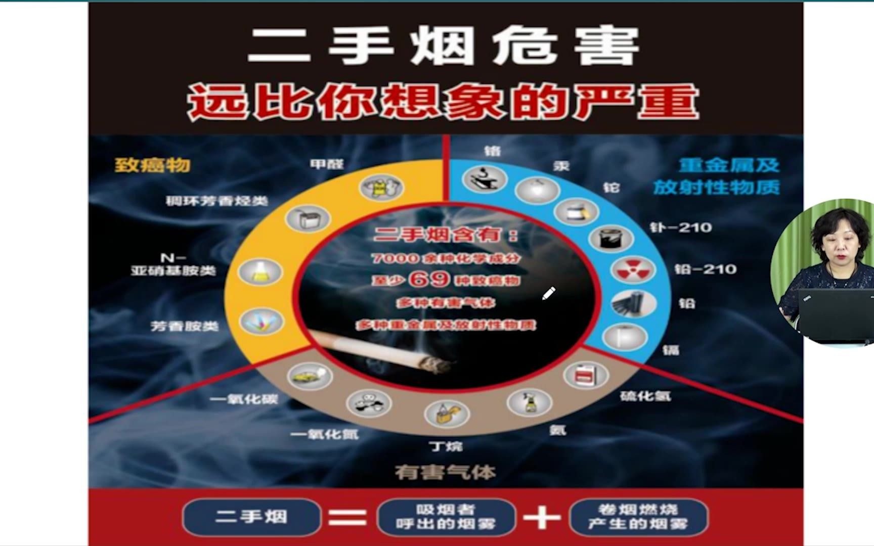 烟草危害核心知识点学起来 快来三师教育直播间哔哩哔哩bilibili