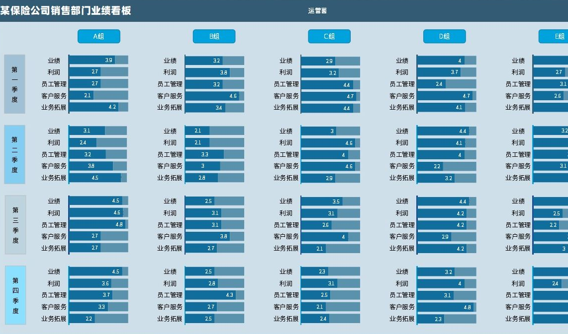 [图]Excel高手做的报表，用着就是倍儿爽！