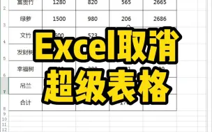 Download Video: Excel取消超级表格