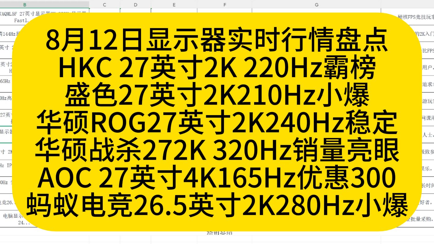 8月显示器该怎么选择？近期有哪些热销显示器推荐！显示器推荐！显示器推荐2026！显示器2K推荐！电竞显示器推荐！电竞显示器24寸！电竞显示器推荐27英寸！