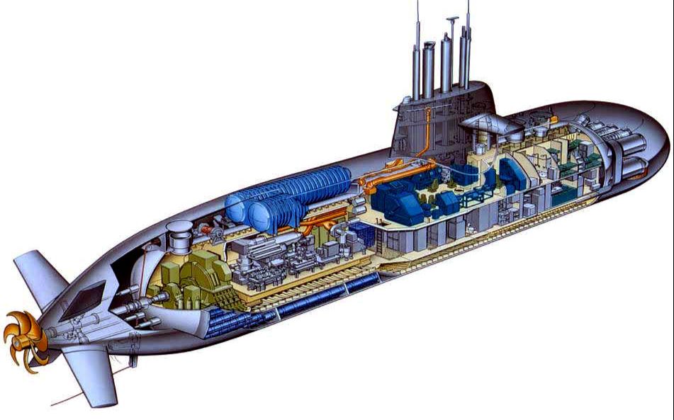 台风级核潜艇内部结构图片