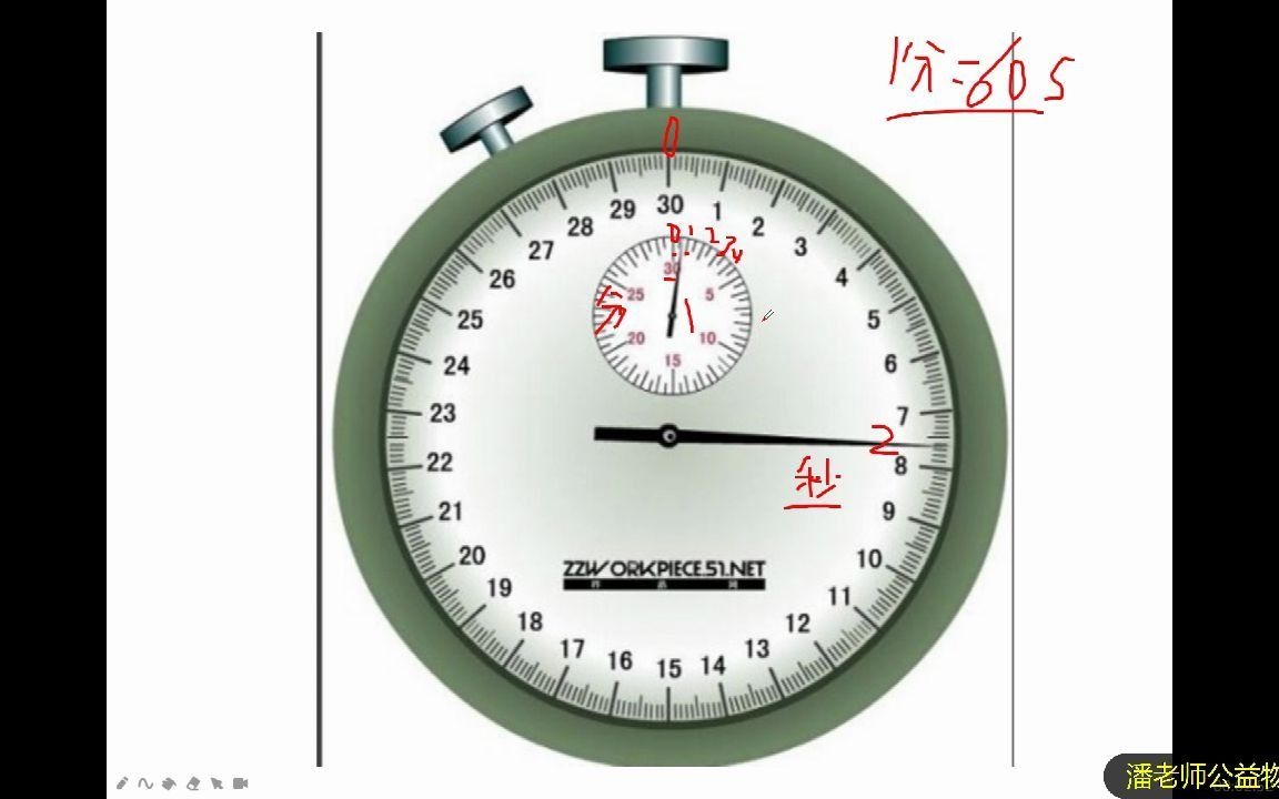 八年级物理上册——停表读数哔哩哔哩bilibili