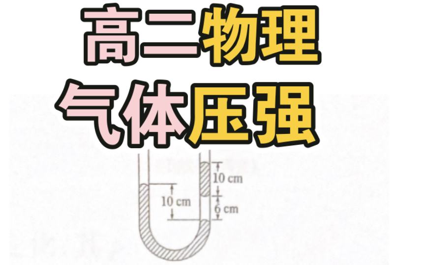 [图]【气体热力学】【0基础通关】【压强】