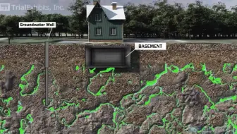 Groundwater Contamination - 3D Animation地下水污染过程（MTBE 甲基叔丁基醚为例）