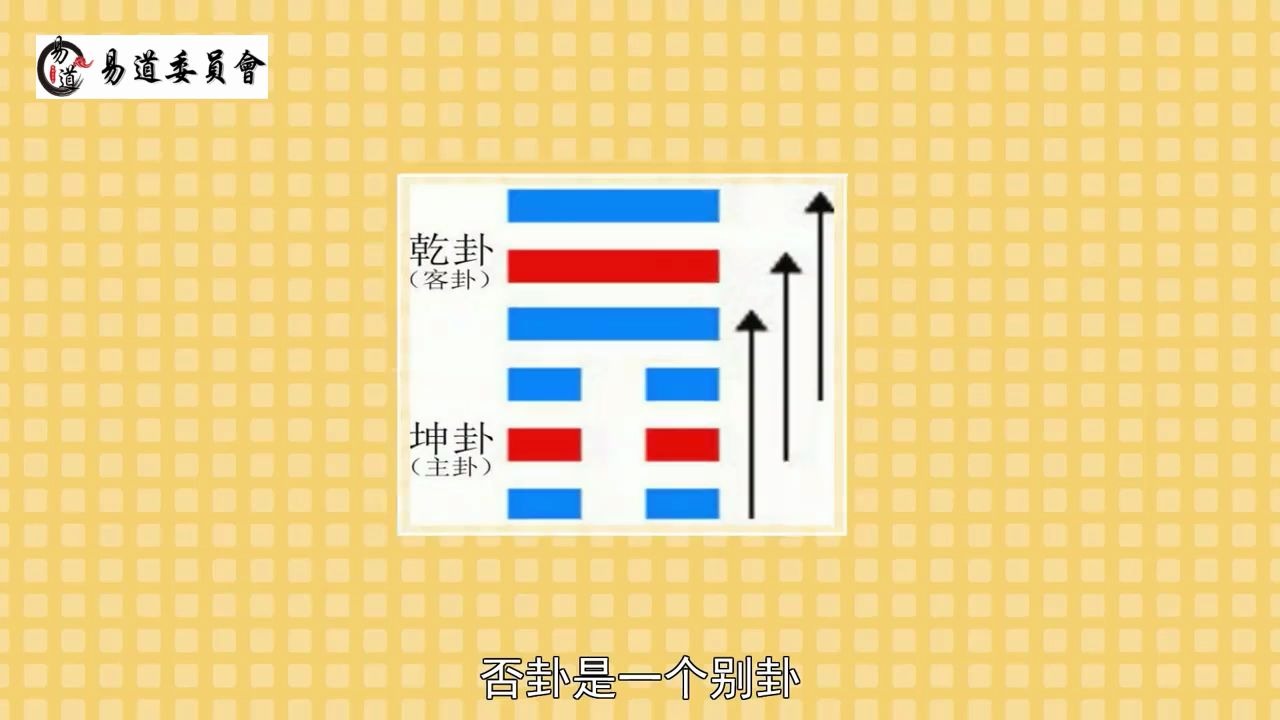 《否卦》君子以俭德辟难,不可荣以禄哔哩哔哩bilibili