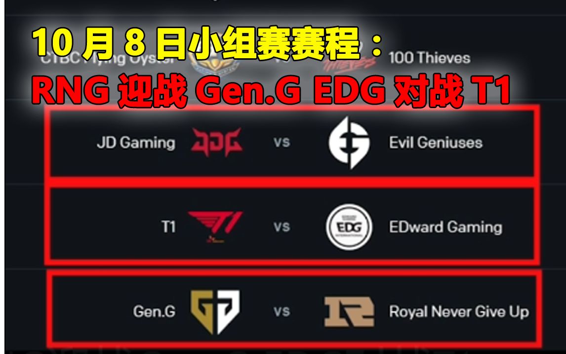 10月8日小组赛赛程:RNG迎战Gen.G EDG对战T1英雄联盟