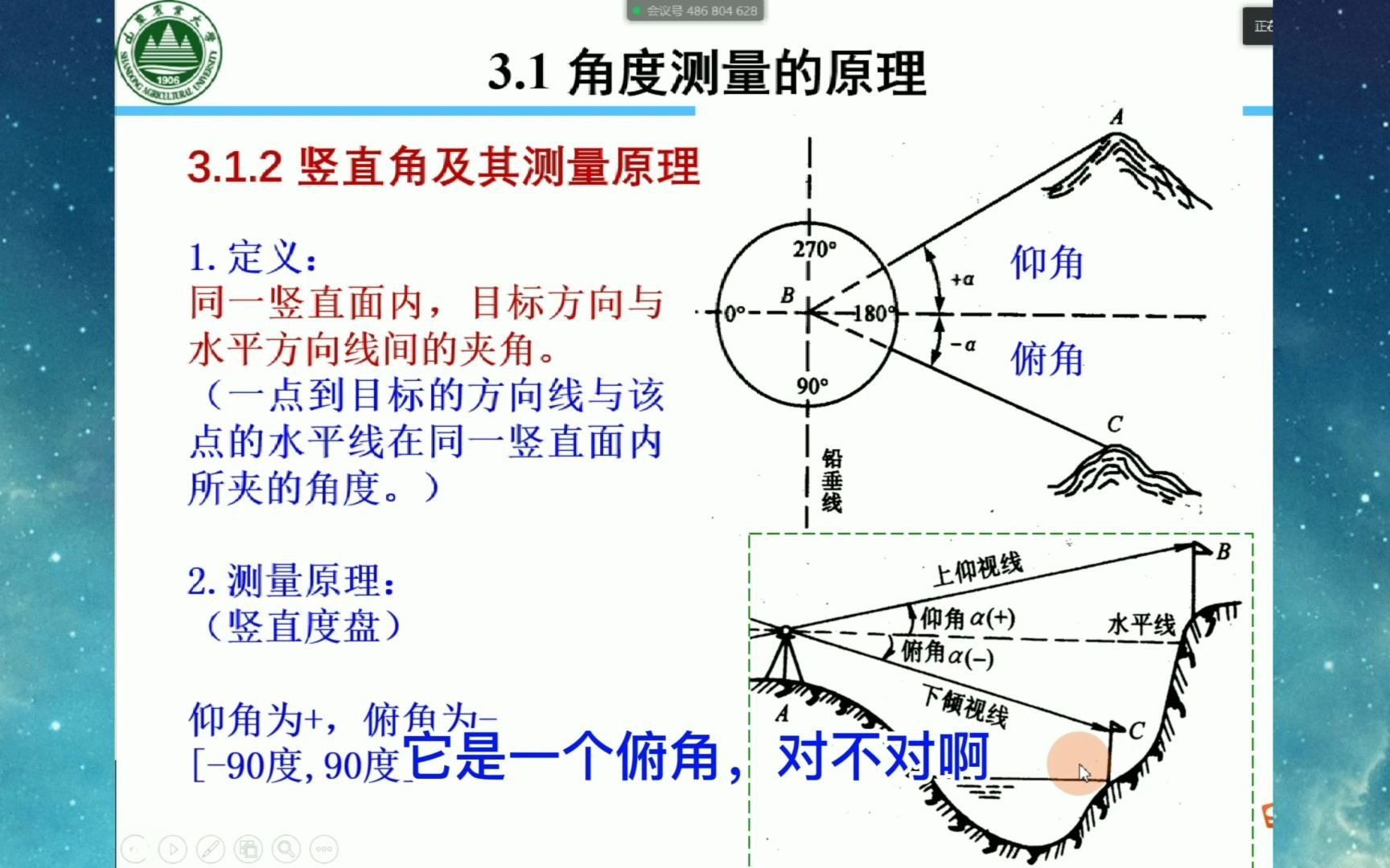 【测量学精加工视频】【知识好视频】重要基础知识:竖直角观测,角度观测原理测试.哔哩哔哩bilibili