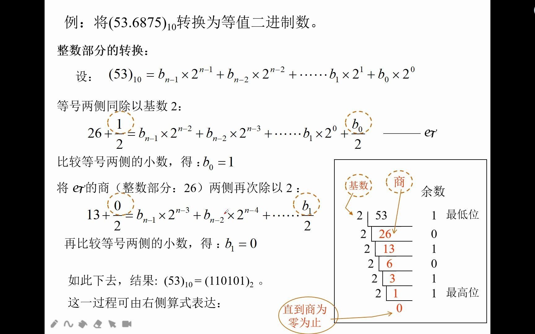 [数字电路基础]数制转换 数电期末必备,真的不难1哔哩哔哩bilibili